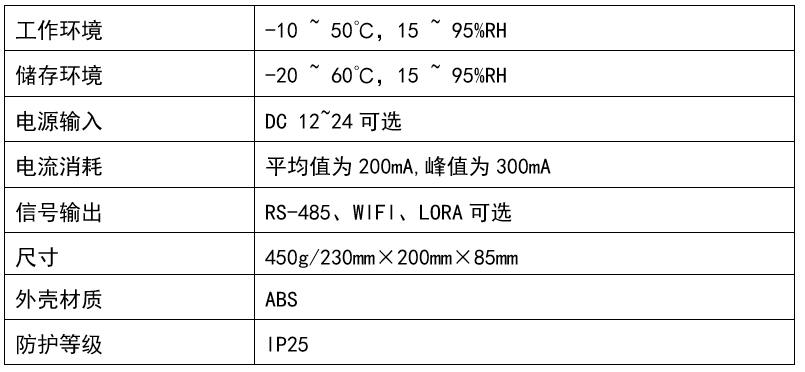 QQ截图20240603145210